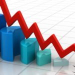 Graph showing business decline